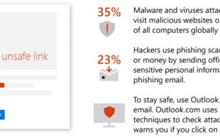Avoid Viruses and Phishing Scams snip