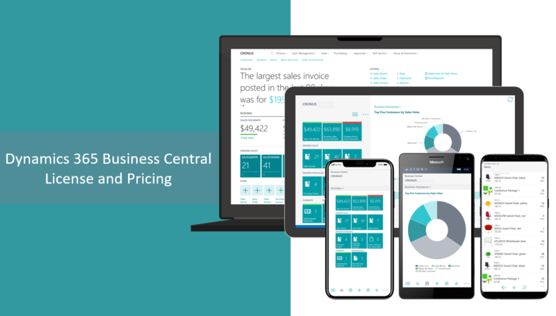 microsoft dynamics 365 business central pricing