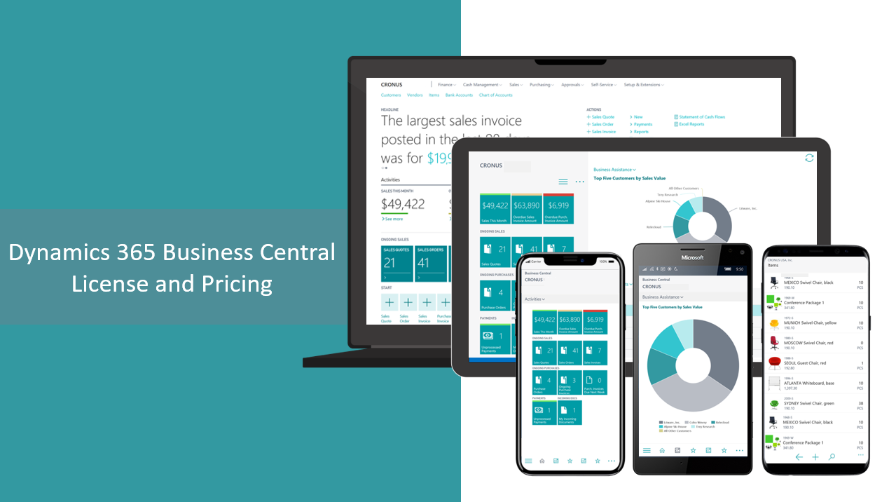 Dynamics 365 Business Central License And Pricing