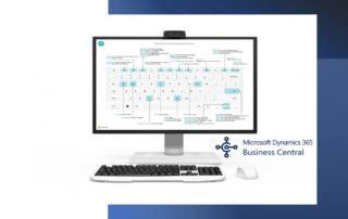Dynamics 365 Business Central Shortcuts