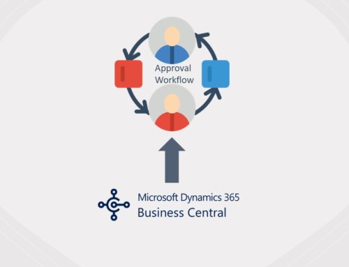 Dynamics 365 Business Central Automated Workflow