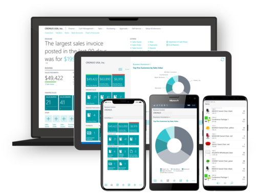 Migrating to Dynamics 365 Business Central Overview