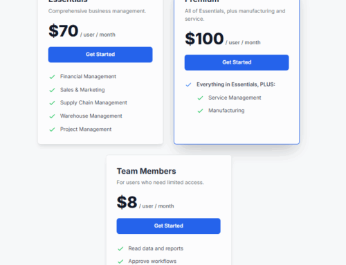 How much does Microsoft Dynamics 365 cost
